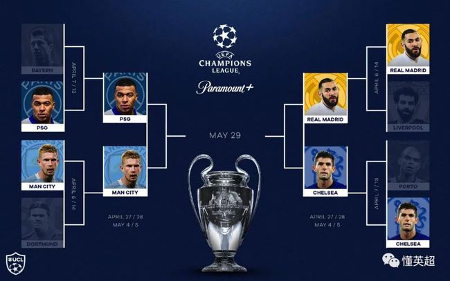 这两支球队 这两支球队